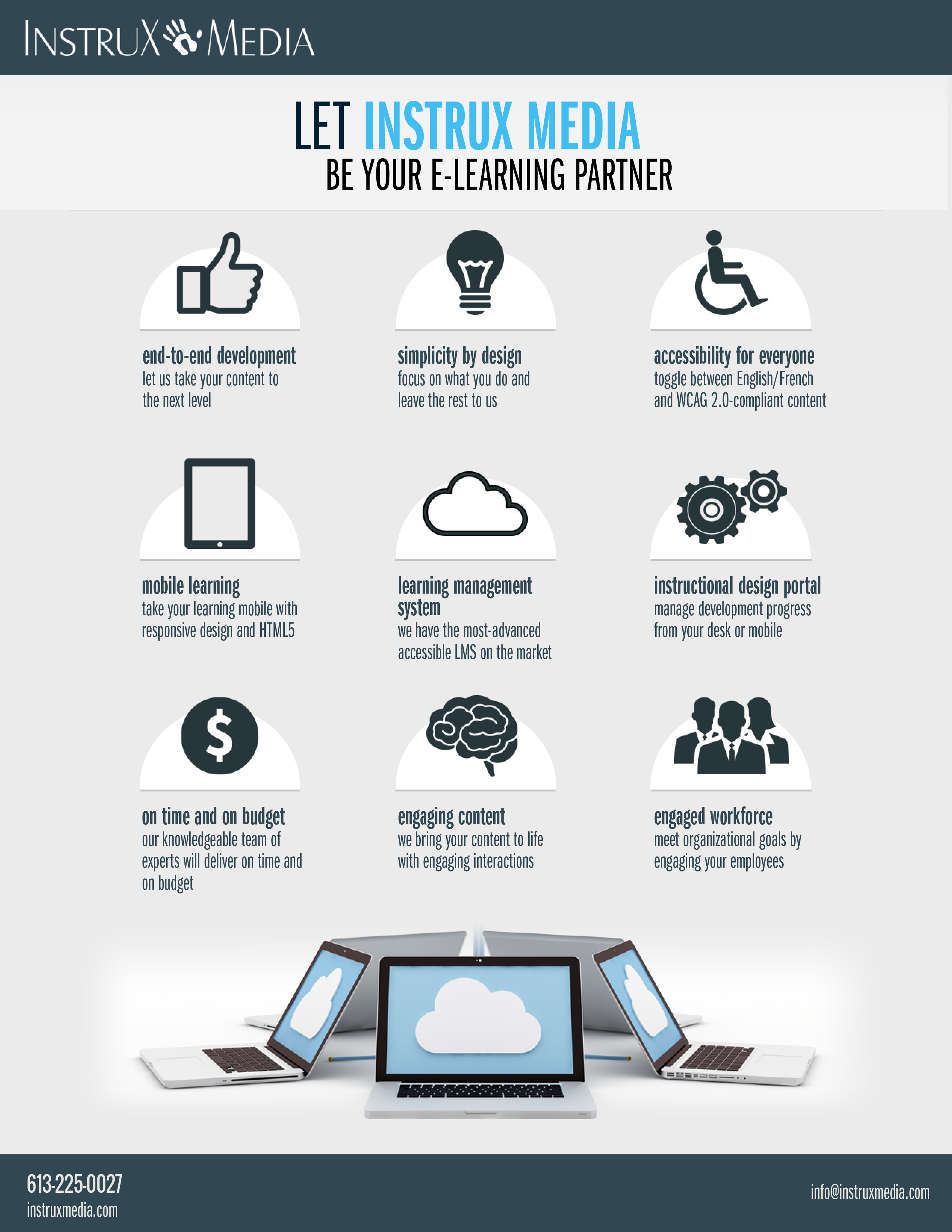 9 Reasons Why Instrux Media is the Leader in E-Learning